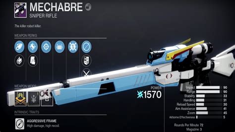 Destiny 2 Mechabre Sniper God Roll Best Perks Pve And Pvp Pro Game