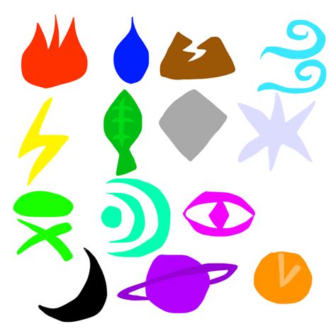 Elemental Symbols By Peri Dragonchu On Deviantart