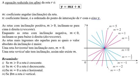 Coeficiente Angular E Linear De Uma Reta No Plano Geogebra