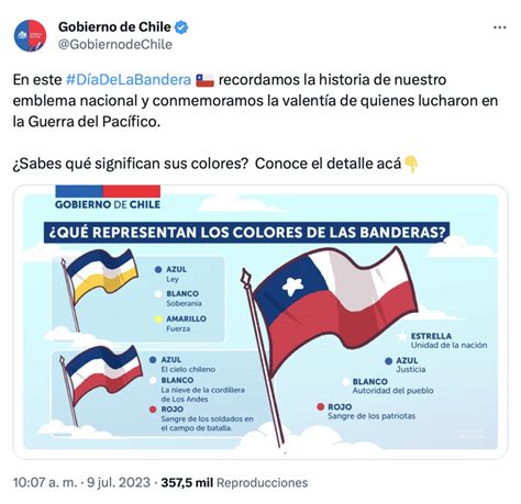 Udi Oficia Al Gobierno Por Modificar Significado De Los Colores De La