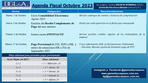 Octubre 2023 Agenda De Obligaciones Fiscales Laborales Y De Seguridad