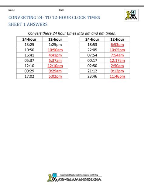 24 Hour Clock Conversion Worksheets