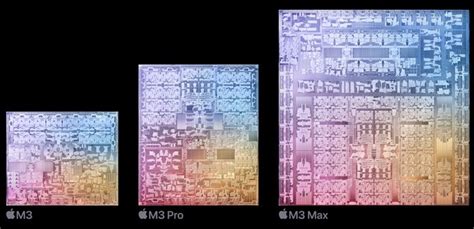 First Apple M3 Chip Benchmark Surfaces • iPhone in Canada Blog