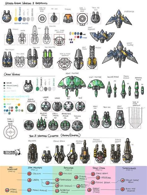 Starship Sprite Sheet Google Search Spaceship Art Spaceship Concept