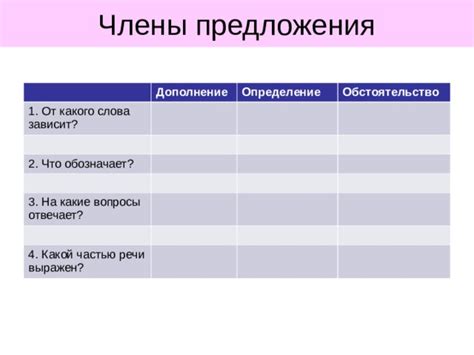 "Обстоятельство" - Русский язык - Презентации - 5 класс