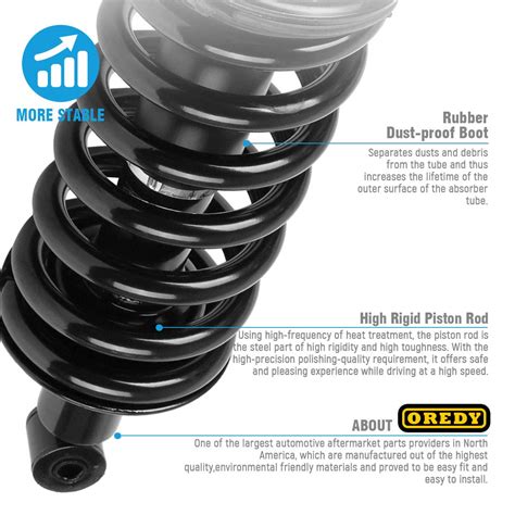 Oredy Front Pair Complete Shocks Struts Coil Spring Assembly