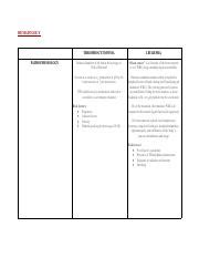 Understanding Hematology Pathophysiology Of Thrombocytopenia Course Hero