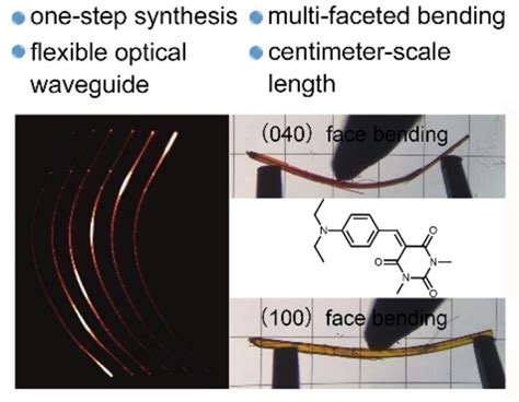 Elastic Organic Crystals Based On Barbituric Derivative Multifaceted