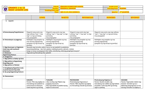 Dll Filipino 1 Q2 W3 Daily Lesson Log For Grade 1 Grades 1 To 12 Daily Lesson Log School