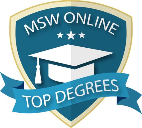 50 Best Online MSW Programs 2018 - mswonline.com