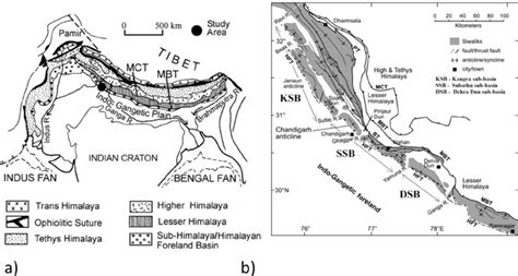 A Simplified Geologic Map Of The Himalayan Range Including The Siwalik