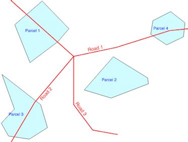 Geopandas Intersects Speed - Geographic Information Systems Stack Exchange