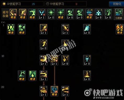 Dnf四姨三觉怎么加点dnf四姨三觉加点推荐快吧游戏