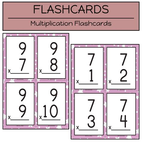 Multiplication Flashcards - Etsy