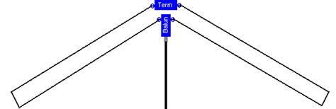 Terminated Folded Dipole