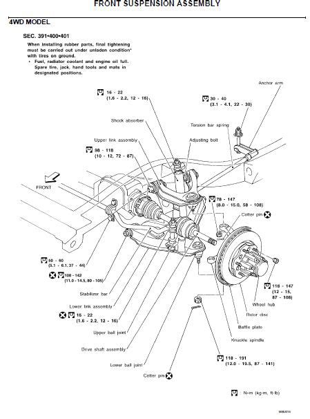 2005 Nissan Xterra Ip Diagram Help Identifying A Part For 20