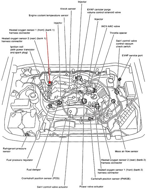 Nissan Pathfinder Qanda Engine Diagram Oxygen Sensor P1140 Temperature Sensor Bank 1 Location