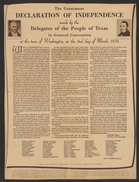 Original Declaration Of Independence High Resolution