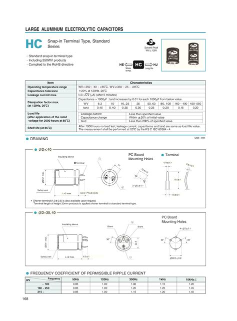 SAMWHA HC | PVD-AUDIO