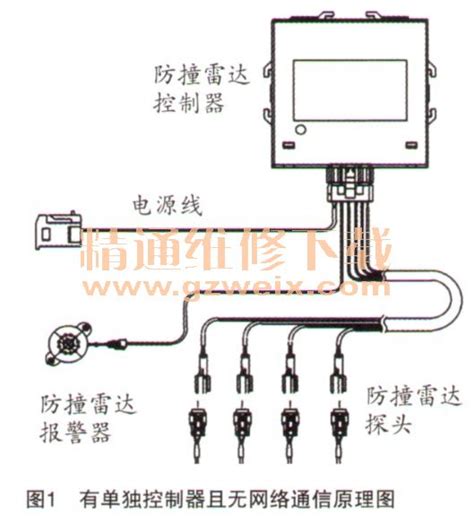 倒车雷达工作原理分析及常见故障诊断 精通维修下载