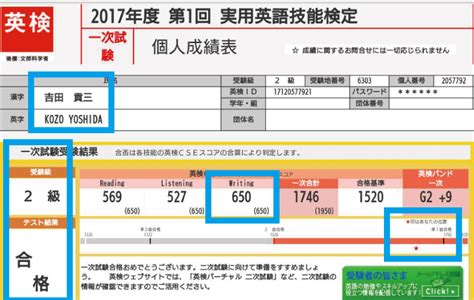 【英検2級 無料メール講座2019】仕事しながら合格できる勉強 【予備校講師】吉田貢三の資格受験・高校受験・大学受験レポート！