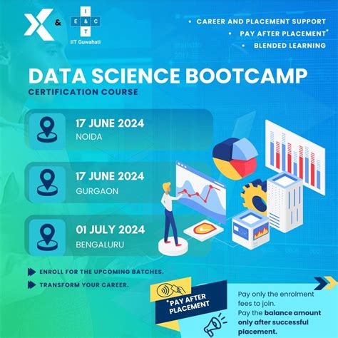 Learn Data Science With Python — No Experience Needed