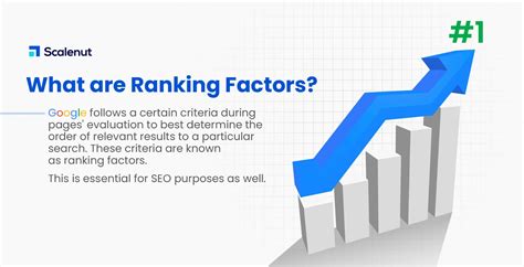 What Determines Top Google Ranking Factors A Complete Guide