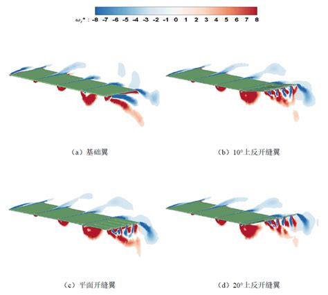 让扑翼飞行器逐梦向蓝天——记西北工业大学仿生飞行器研究团队 西北工业大学