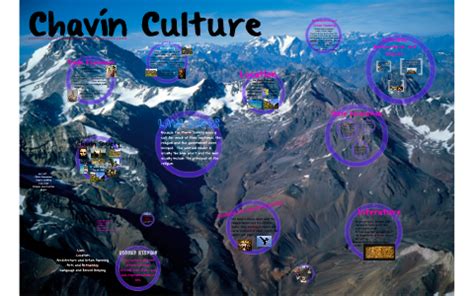 Chavin Civilization by Garrett Leadmon on Prezi