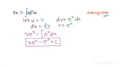 Determining General Antiderivatives Using Integration By Parts