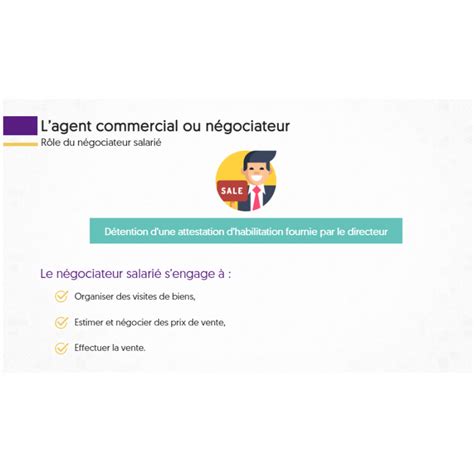 Formation Fiscalité immobilière E learning de 1h26 19