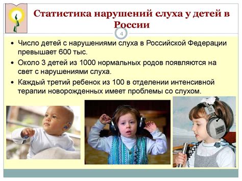 Сопровождение детей с нарушением слуха в условиях инклюзивного обучения ...