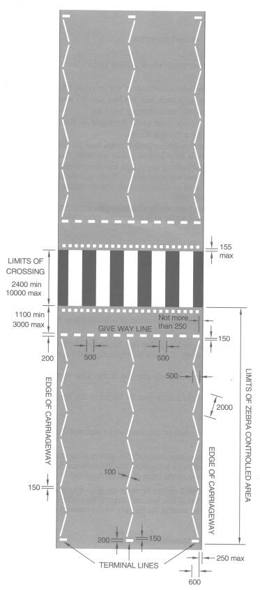 The Zebra Pelican And Puffin Pedestrian Crossings Regulations And