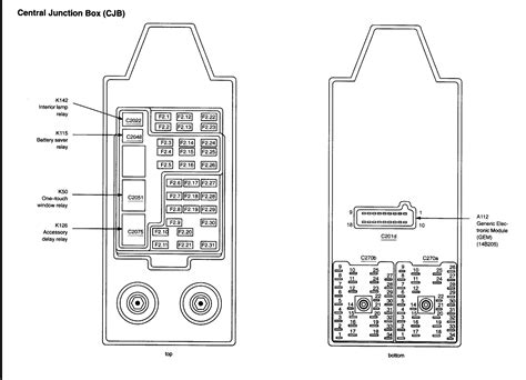 Fuse Box Diagram For 2002 Ford F150