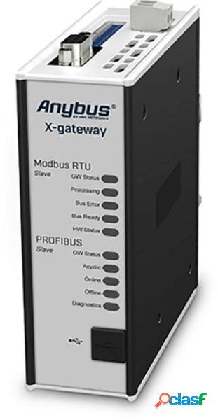 Anybus Abc Convertitore Seriale Rs Rs Modbus Rtu