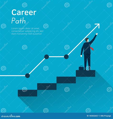 Career Path Concept Businessman Character Planning Achieve Goal In The