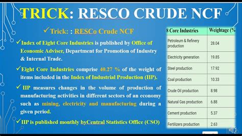 Trick To Remember 8 Core Industries Of Indian Economy Core Sectors