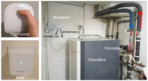 Test du thermostat connecté Somfy Conseils Thermiques