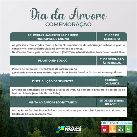 Meio Ambiente prepara programação para o Dia da Árvore Notícias