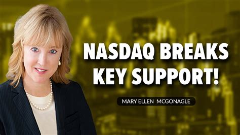 Nasdaq Breaks Key Support Mary Ellen Mcgonagle With Danielle Shay