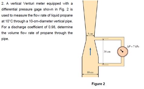 Solved 2 A Vertical Venturi Meter Equipped With A Chegg