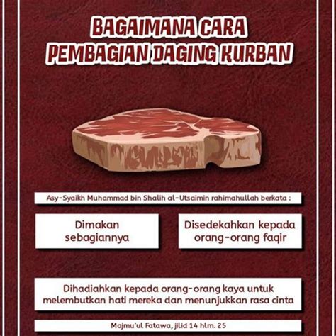 Cara Pembahagian Daging Korban Sirena Denny