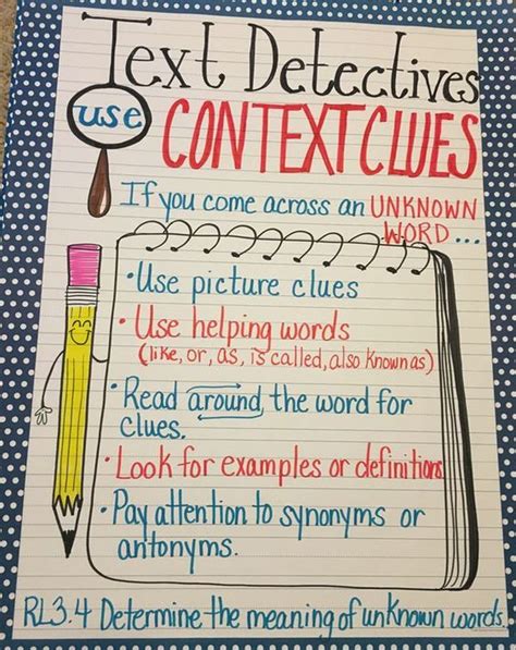 14 Context Clues Anchor Charts For The Classroom We Are Teachers