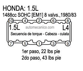 Honda Torque Cabeza Culata Head Secuencia De Apriete Cil