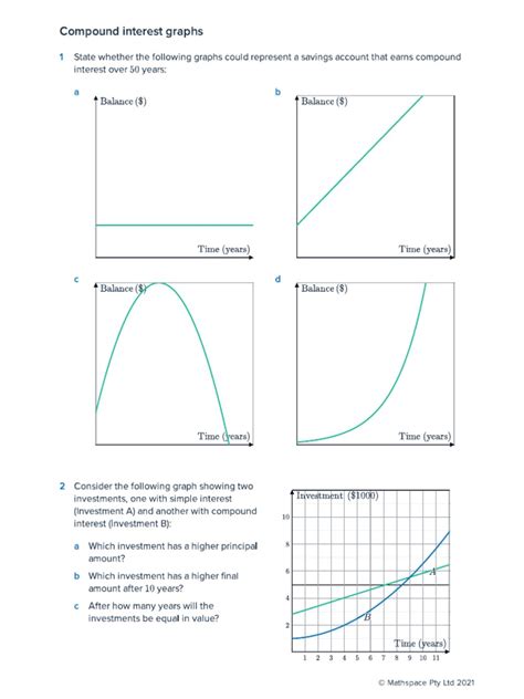 4 02+Compound+Interest+Graphs PDF | PDF