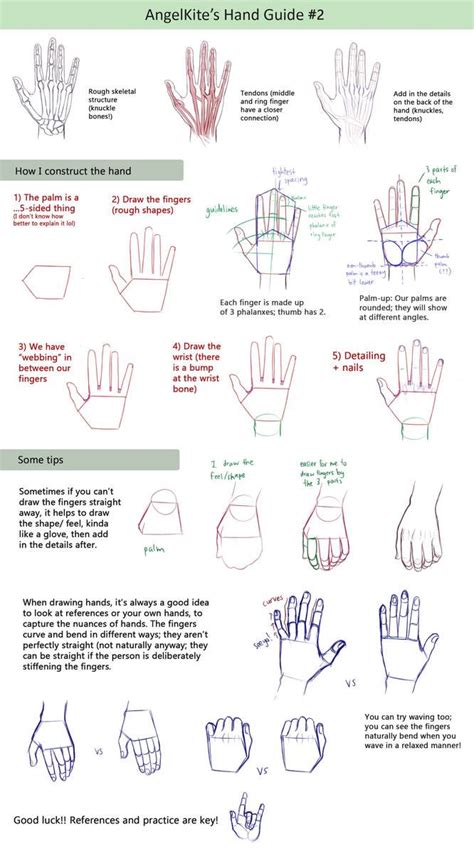 Guide Hands 2 By Angelkite On Deviantart