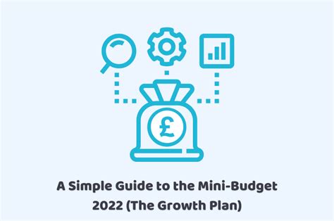 Mini Budget And Uk Growth Plan 2022 Cruseburke