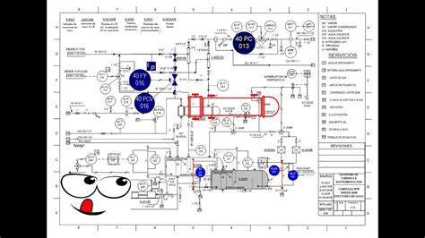 Diagrama Electrico Tuberia Expuestas Como Leer E Interpretar