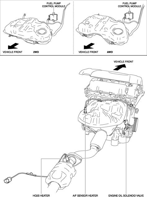 Mazda Cx 5 Service And Repair Manual Engine Control System Control