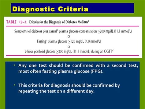 Diabetes Mellitus By Dr Shahjada Selim Ppt